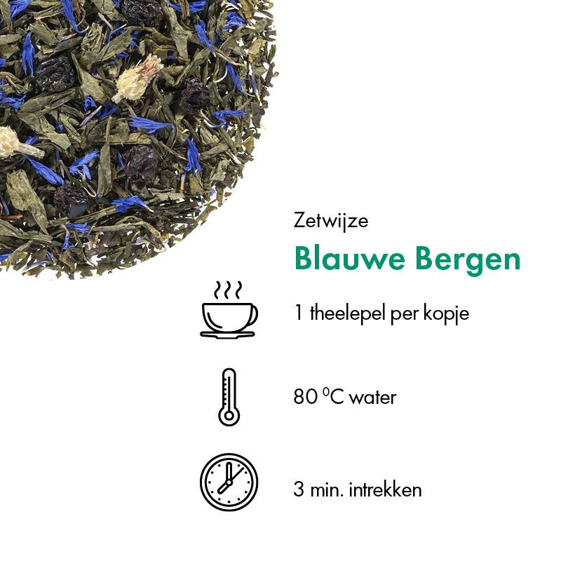 Blauwe Bergen
